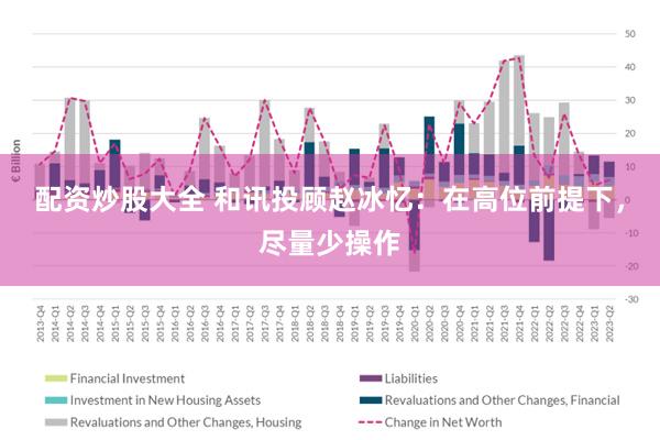 配资炒股大全 和讯投顾赵冰忆：在高位前提下，尽量少操作