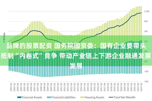 品牌的股票配资 国务院国资委：国有企业要带头抵制“内卷式”竞争 带动产业链上下游企业融通发展